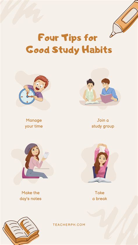 theories about study habits|Improving Students’ Study Habits and Course Performance With .